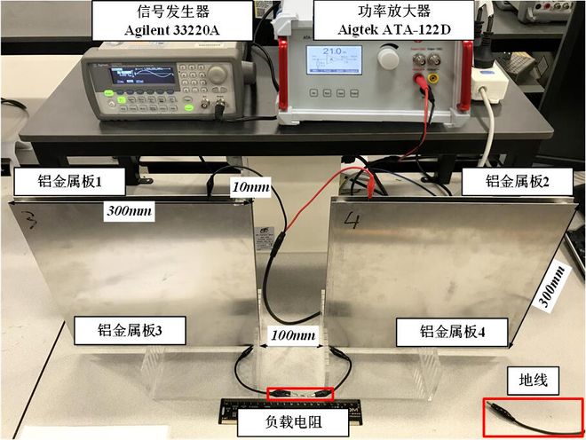 Aigtek功率放大器在研究所的五类前沿实验全景(图2)