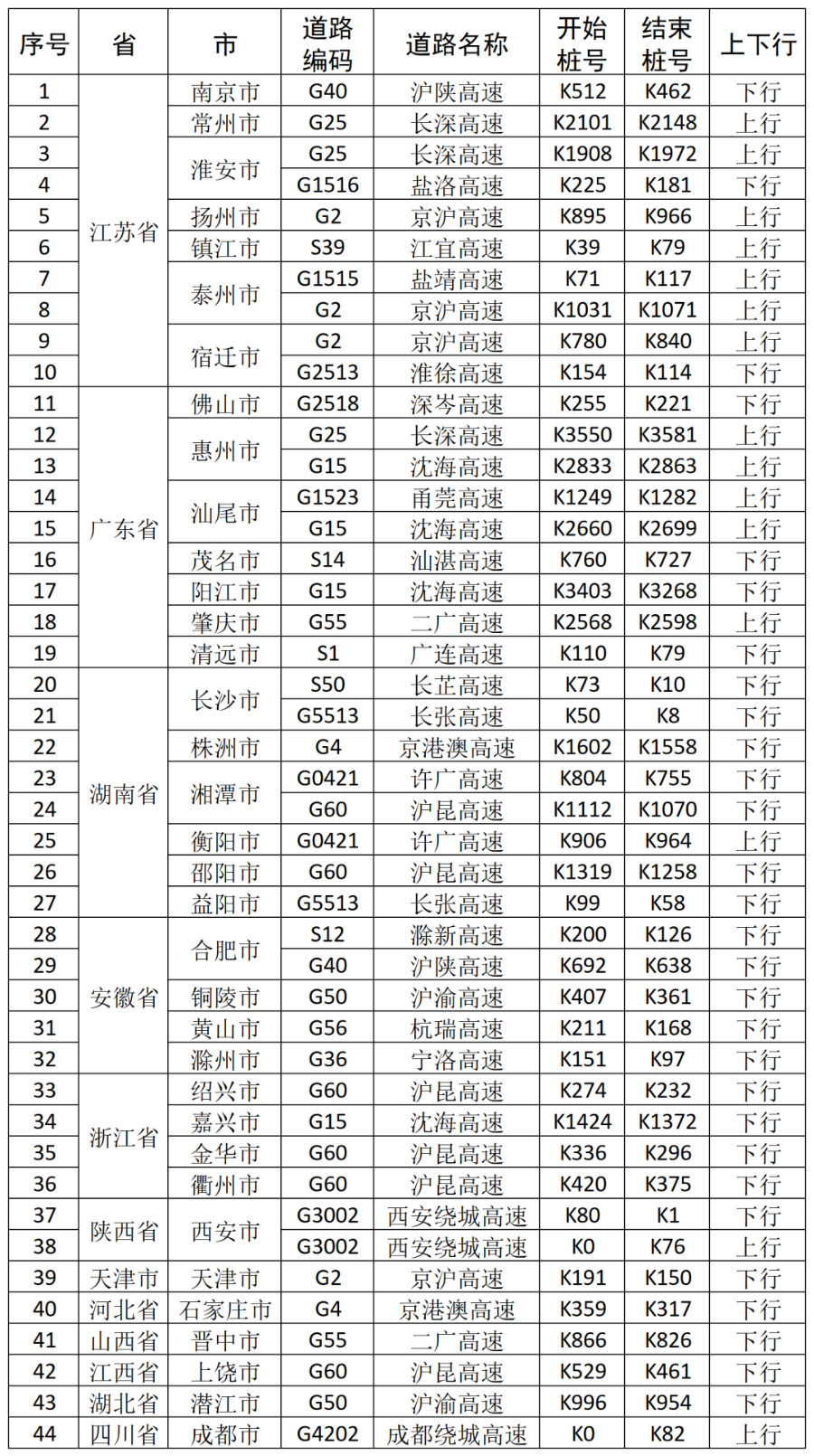 华为官宣和高通达成合作；光遗传学摘得2026诺奖丨21早新闻(图1)