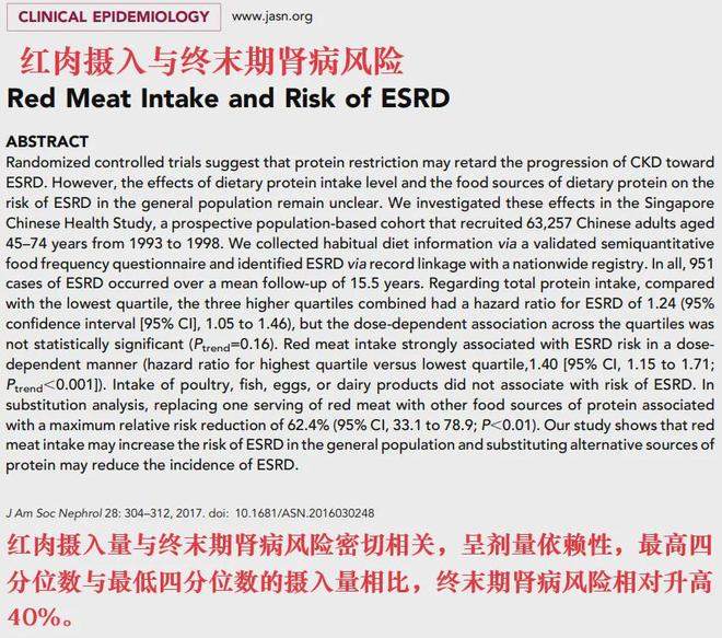 吃多了猪牛羊肉加速肾功能衰退！这样吃肉更能有助肾病康复(图2)