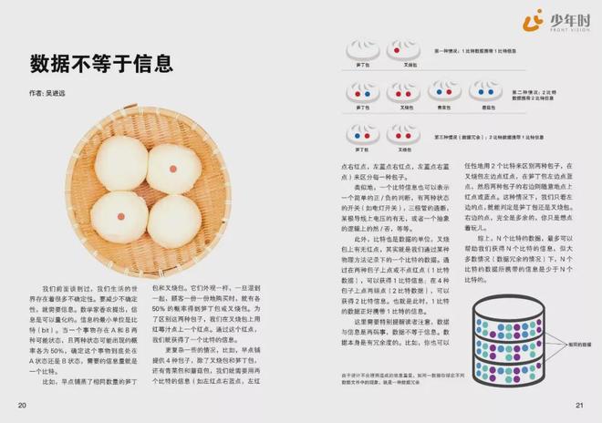 秒杀！《少年时》过刊专场都是男孩们心动的主题库存极其稀缺(图17)