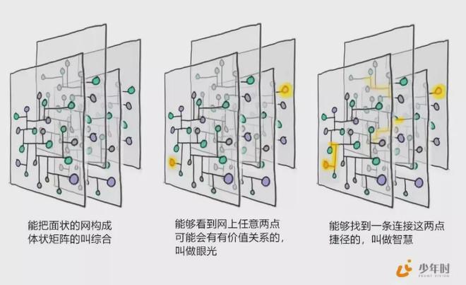 秒杀！《少年时》过刊专场都是男孩们心动的主题库存极其稀缺(图19)