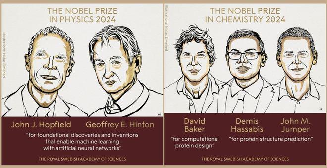 最新2025诺奖预测出炉！中国科学家有望拿下化学奖？(图3)