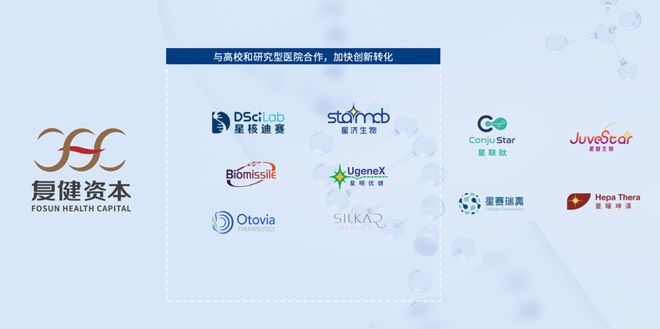 复星医药董事长陈玉卿：创新引领稳拓全球以可持续发展助力上海“五个中心”建设(图5)