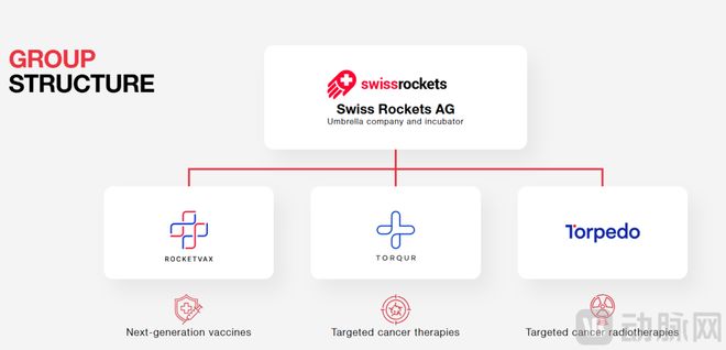 12亿美元出海！国产生命科学仪器首例license-out背后(图2)