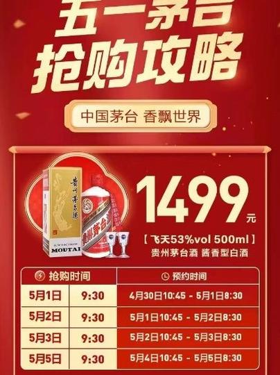 1月起飞天茅台1499元平价申购！茅台控价稳市迎来关键一步(图6)
