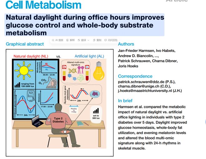 药物之外还有哪些控糖选择？顶刊研究揭示“意料之外”的3大助力(图1)